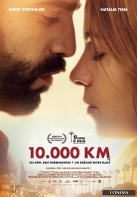 10.000 км (2015)