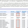 Отзыв о Операционная система Windows 10: WINDOWS 10