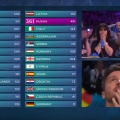 Отзыв о Евровидение 2016: Джамала Лазарев Евровидение 2016