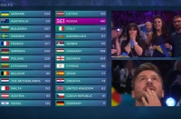 Евровидение 2016. Петиция