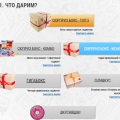 Отзыв о surprizbox.ru интернет-магазин: Сервис, который делает настоящие сюрпризы!