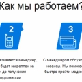 Отзыв о Пилюля моряка: Как я легко и быстро прошел медкомиссию с Пилюля-моряка