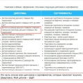 Отзыв о Сервис Швартовка.com: Как получить морской диплом или мой опыт Швартовки
