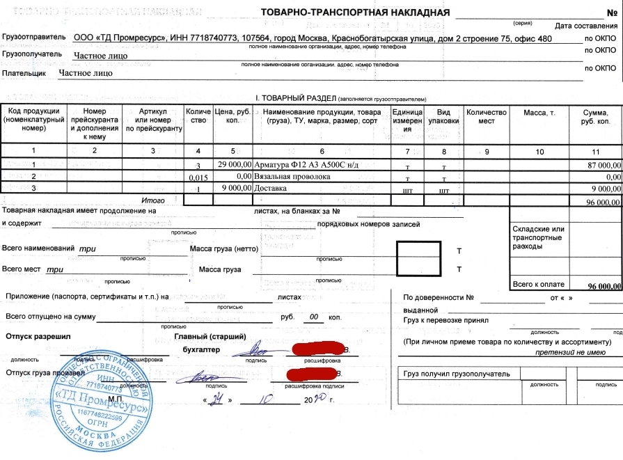 ТД Промресурс Москва - Достойная компания с качественным товаром