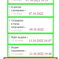 Отзыв о AVITO.ru: По Авитовски Можно получить деньги это Мы не вернем Вам деньги